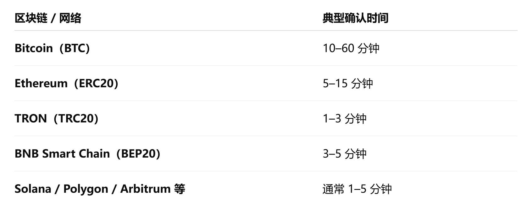 表格.png